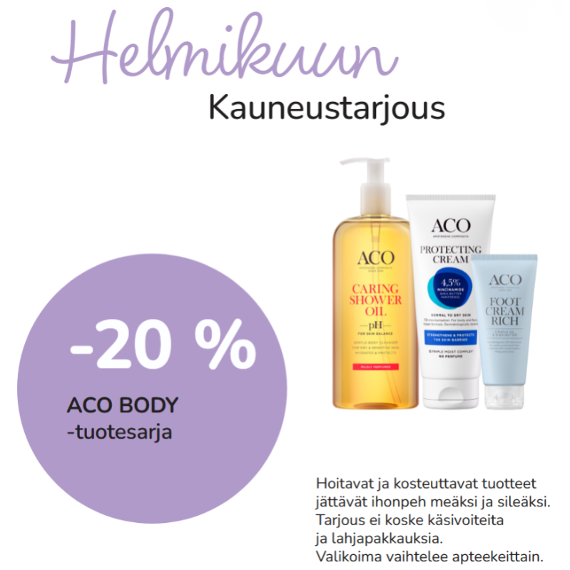 Aco Body -tuotesarja