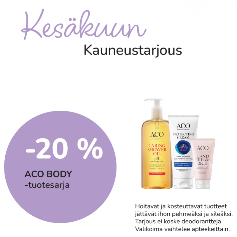Aco Body -tuotesarja