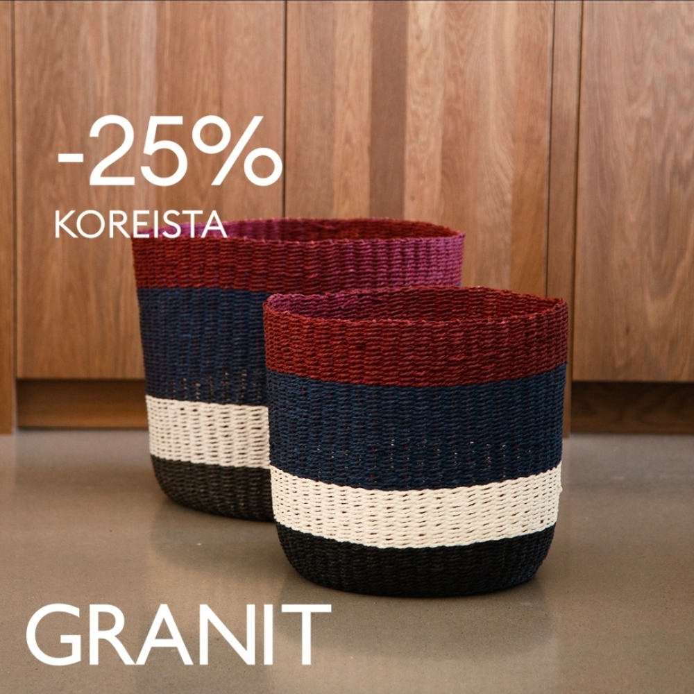Kaikki korit